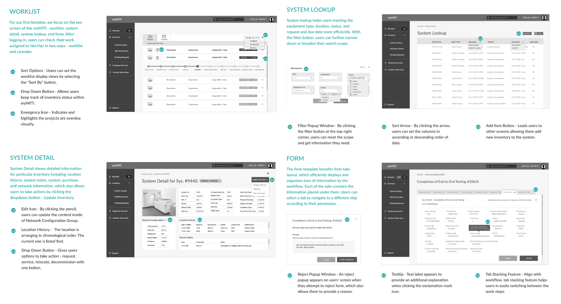 8 black and white wireframes that are annotated with opportunities and comments